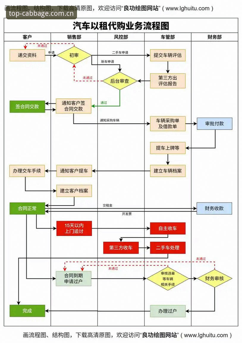 冠军白菜网手机版怎么下载 冠军白菜网手机版下载全流程解析:从入口选择到流畅体验的创新路径